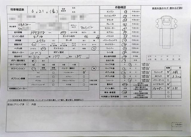 三菱ふそう キャンター 小型 バン TKG-FBA20(3327) 44枚目
