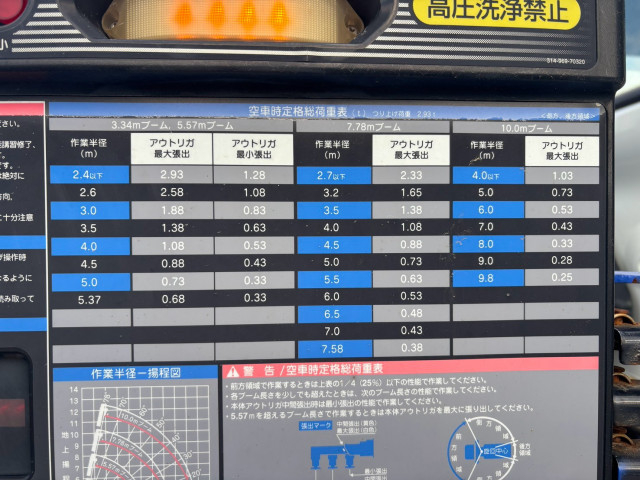 日野 レンジャー 中型 平ボディ SDG-FC9JKAP(111428) 22枚目
