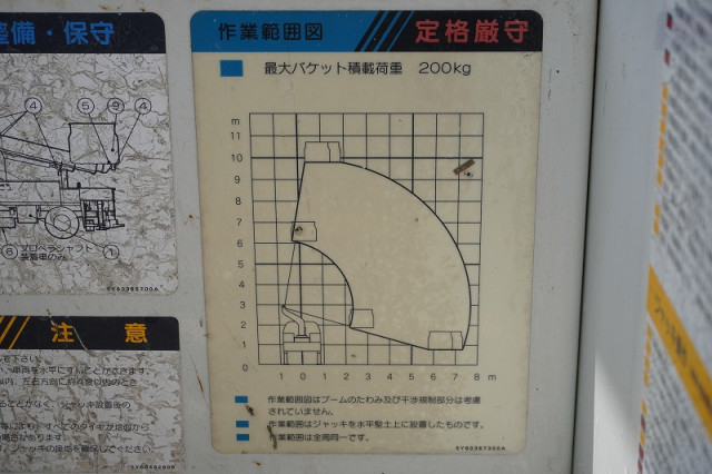 三菱ふそう キャンター 小型 高所作業車 TPG-FEA50(110765) 31枚目