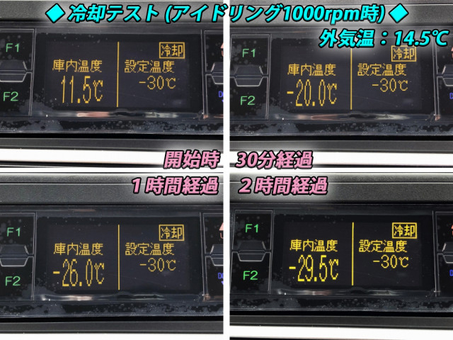 三菱ふそう キャンター 小型 冷蔵冷凍バン 2RG-FBAV0(107724) 43枚目