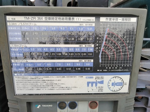 いすゞ フォワード 大型 平ボディ（クレーン付） PDG-FTR34S2(3277) 13枚目