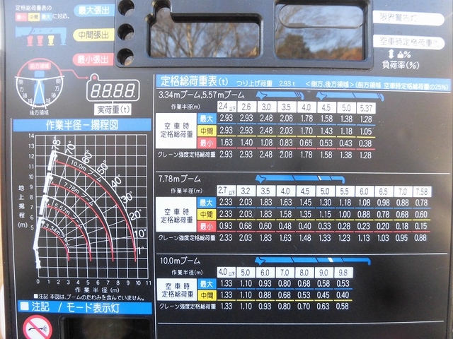 三菱ふそう ファイター 増トン 平ボディ（クレーン付） 2KG-FK62FZ(62535) 22枚目